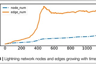 Mathmosis | Vincent | Substack