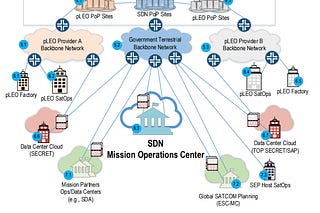 The DefenseLogic Dispatch | Jenn Spykerman | Substack