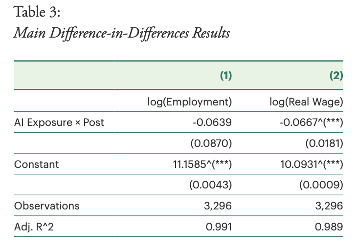 A screenshot of a computer

AI-generated content may be incorrect.