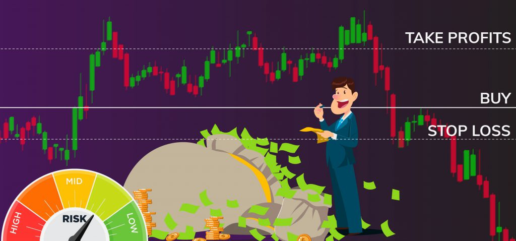 Crypto Traders' Guide: Know When to Take Profit. Know When to Cut Losses. -  Delta Exchange