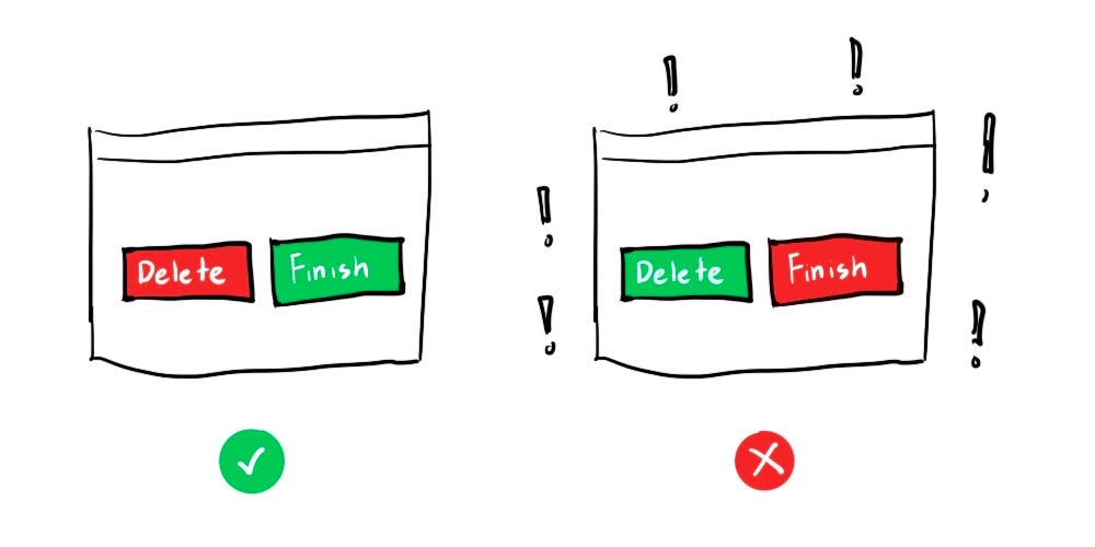 ui design principles