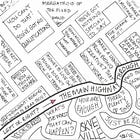 The main highway through my brain