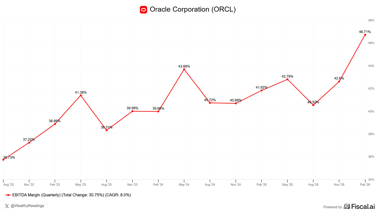 Chart preview Chart preview