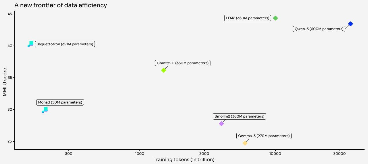 No alternative text description for this image No alternative text description for this image