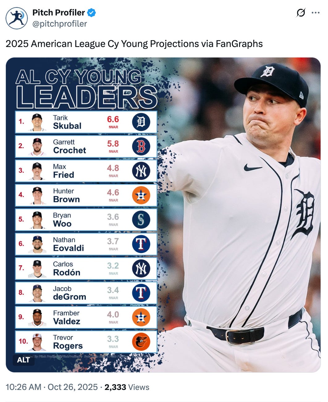 Sunday hops, 11-2-25. - by Jamey Newberg