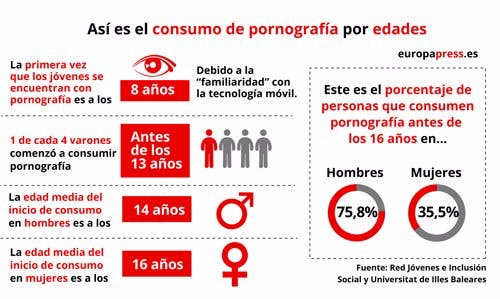 consumo infantl españa.jpeg