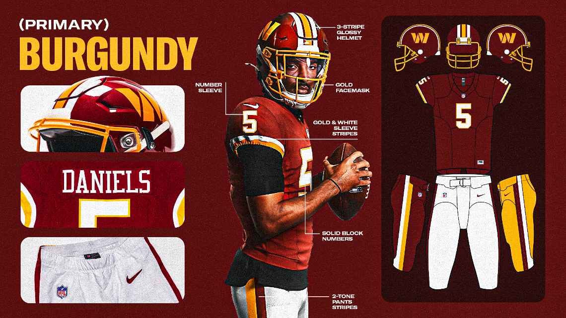 WASHINGTON COMMANDERS NEW UNIFORMS - by Dave Hutte