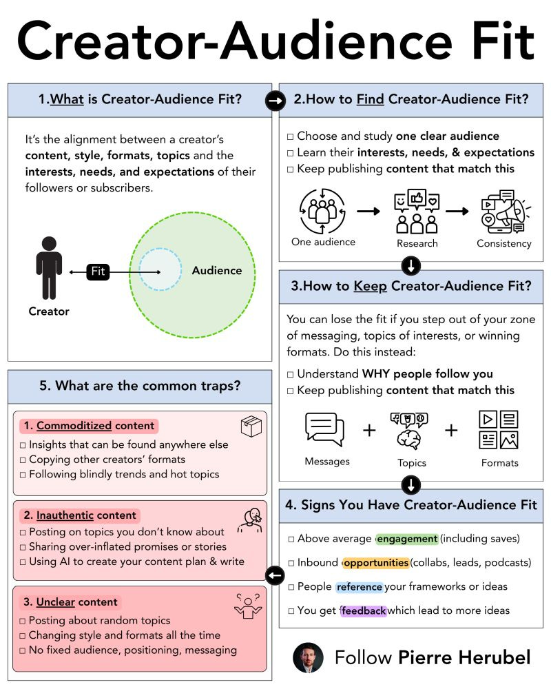 No alternative text description for this image