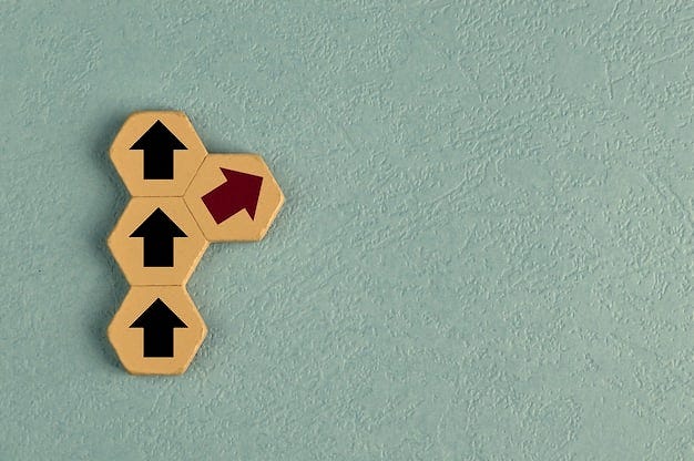 Change direction alternative path process chain breaking thinking outside  the box new trends | Premium Photo