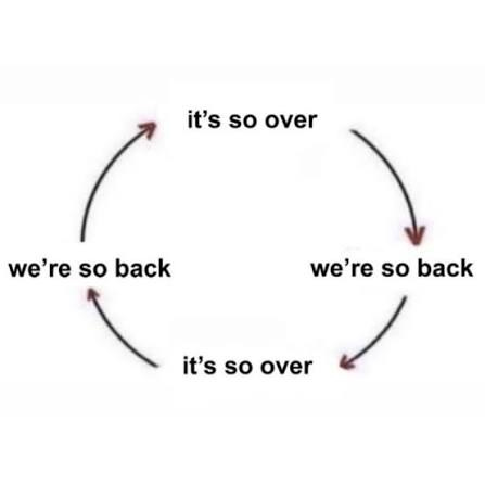 we're so back (we were never back)