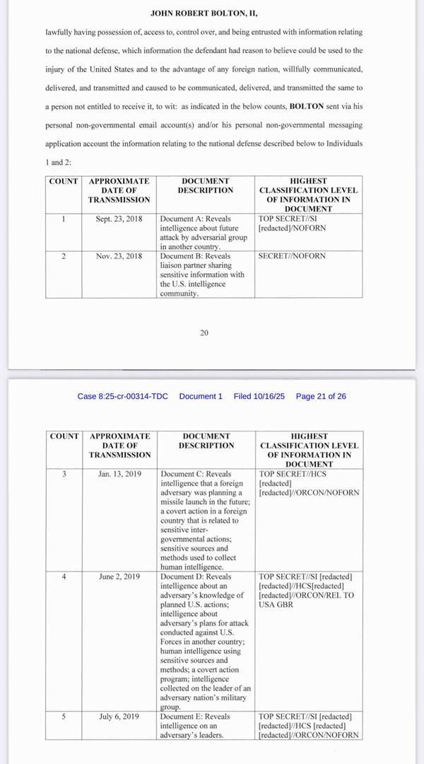 A screenshot of a document

AI-generated content may be incorrect.