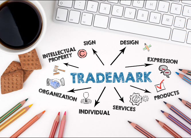 The United States Trademark System