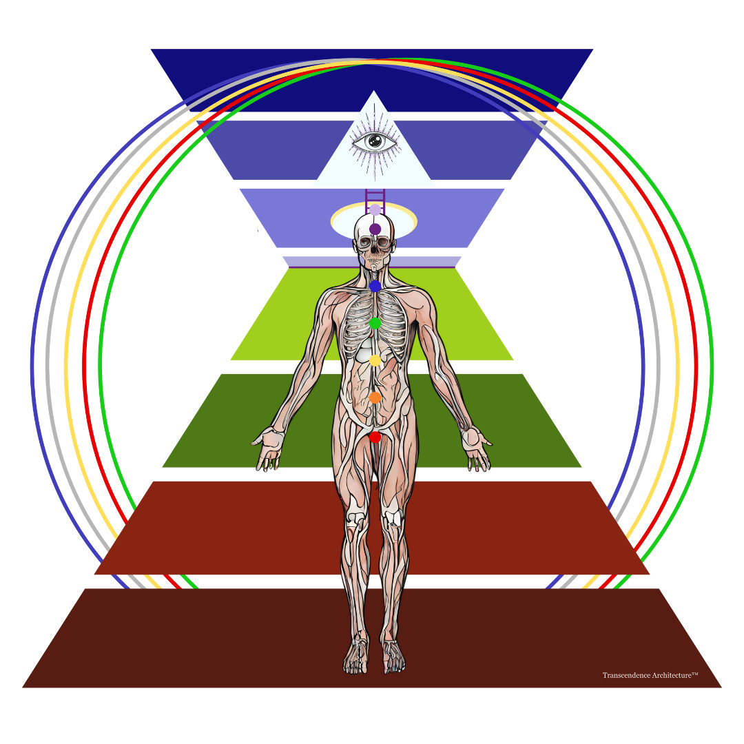 Growth Seekers Welcome