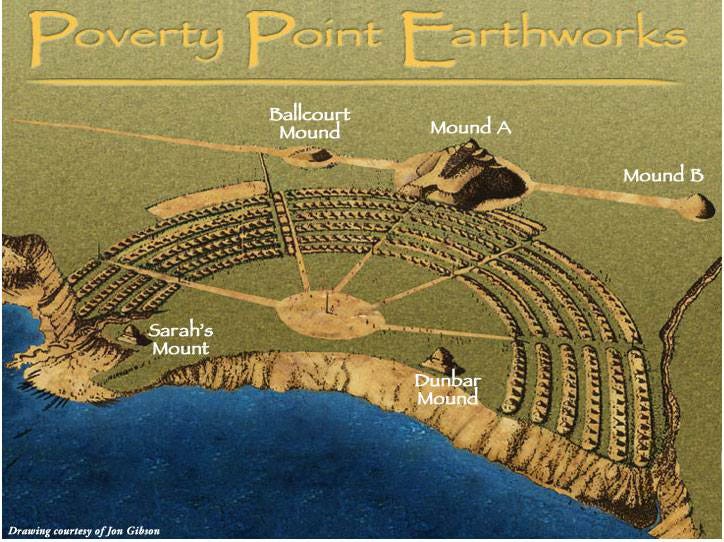 Step Back in Time: The Fascinating Story of Poverty Point 