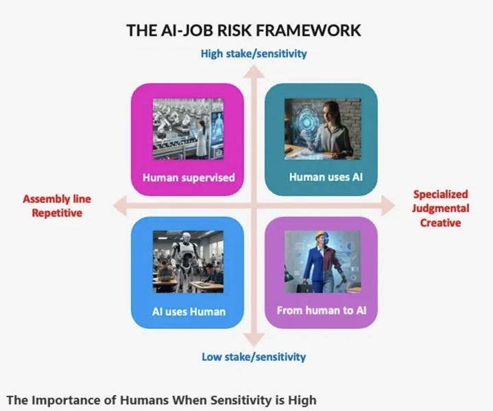 A diagram of a diagram of people

AI-generated content may be incorrect.