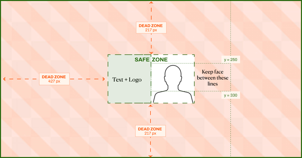 Substack Cover Image Dimensions: The Safe Zone That Survives All 9 ...
