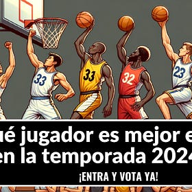 #66 Sobre el top-100 de la NBA y lo que habéis votado
