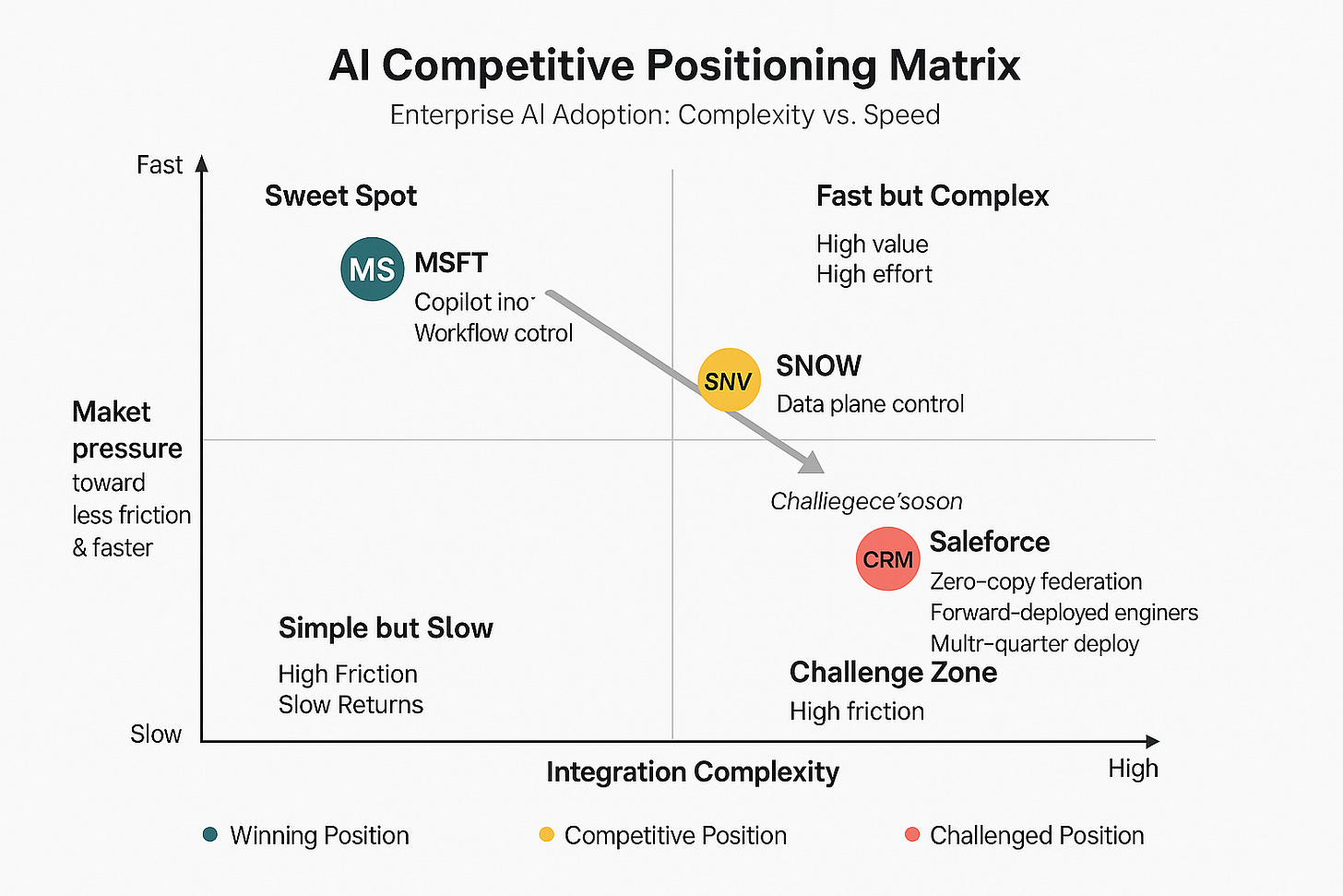 A screenshot of a computer
AI-generated content may be incorrect. A screenshot of a computer
AI-generated content may be incorrect.