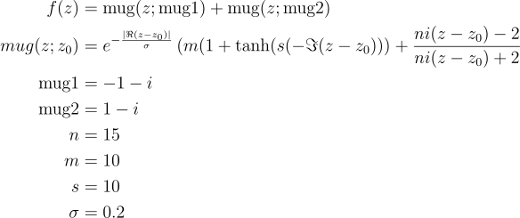 Equations defining a complex function f(z) Equations defining a complex function f(z)