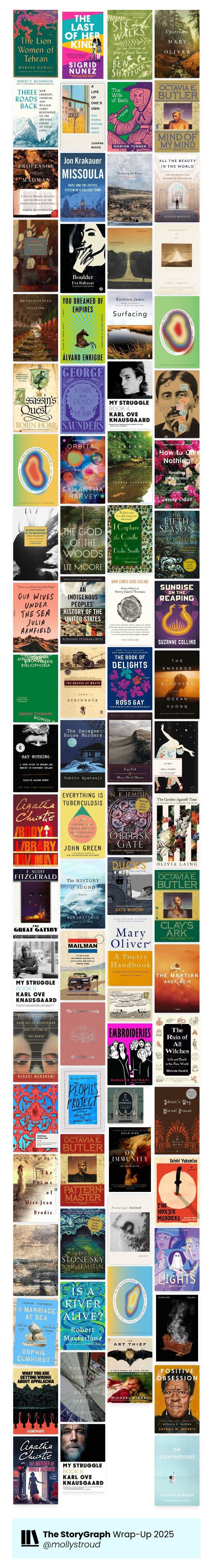 my favorite books of 2025 - by Molly - notes to the world