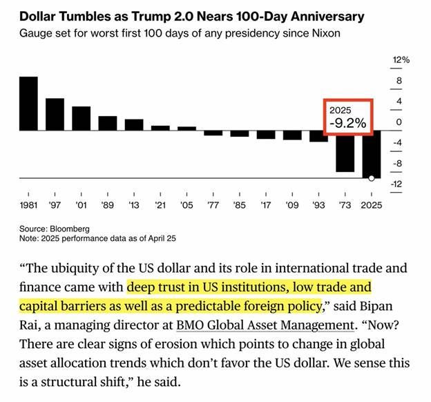 A graph with text on it

AI-generated content may be incorrect.