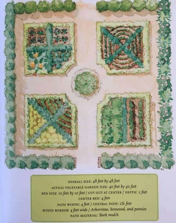 This may contain: an image of a cross in the middle of a garden with words written below it