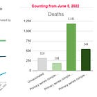 COUNDOWN TO HEARING: 5 days left. Book of Documents submitted. Portal updated with new evidence and images. Over 200 already registered to observe remotely. Deadline to register: 16 FEB 2026