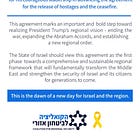 The Revised Abraham Shield Plan Prioritises War on Iran & "Abraham Alliance"