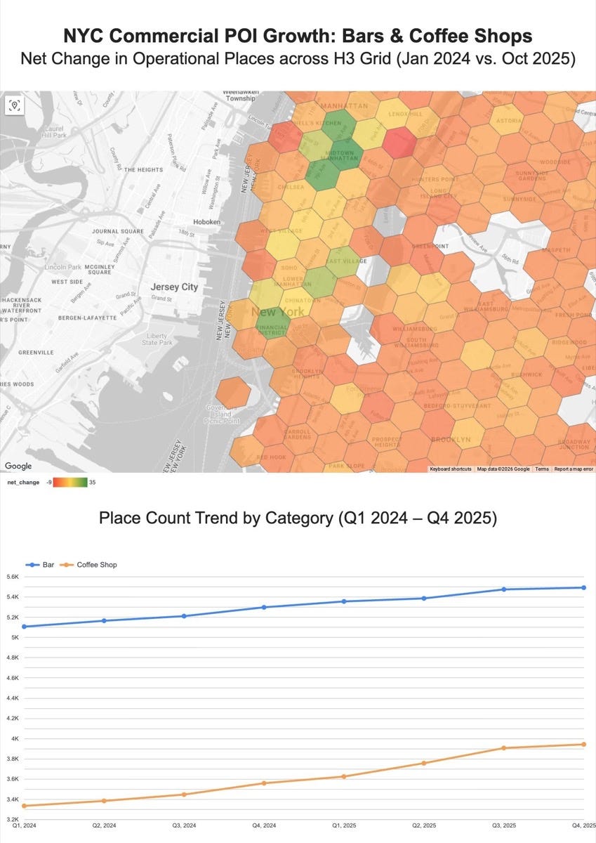 Places Insights historical data in BigQuery Places Insights historical data in BigQuery