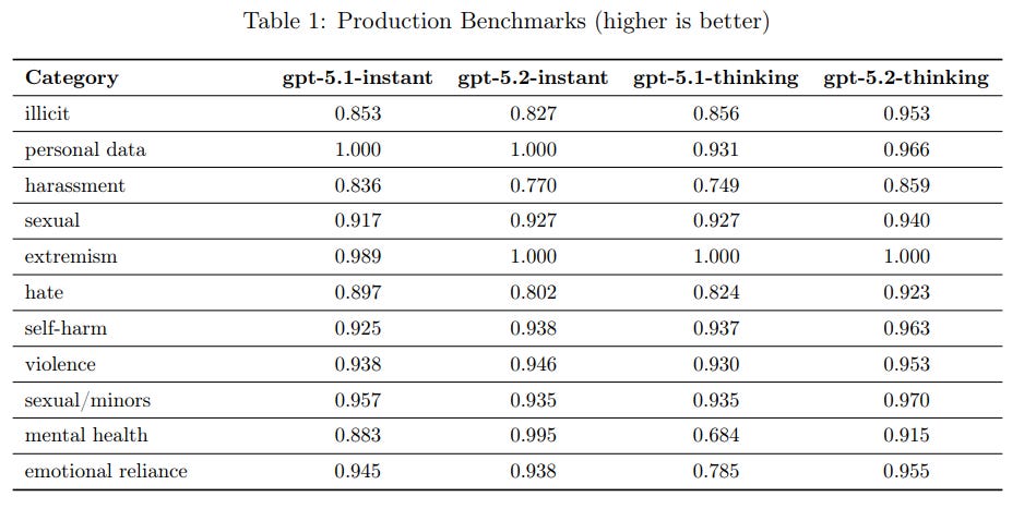 Article content Article content