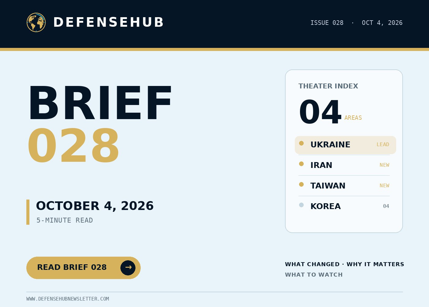 DefenseHub Brief 028 cover for October 4, 2026, covering Ukraine, Iran, Taiwan and Korea. DefenseHub Brief 028 cover for October 4, 2026, covering Ukraine, Iran, Taiwan and Korea.