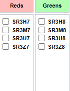 Reading the Greens: Convexity in Long SR3Z28