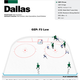 Into the weeds: Understanding the Dallas Stars, their systems, tactics, and how well the players are following them under Glen Gulutzan with Jack Han