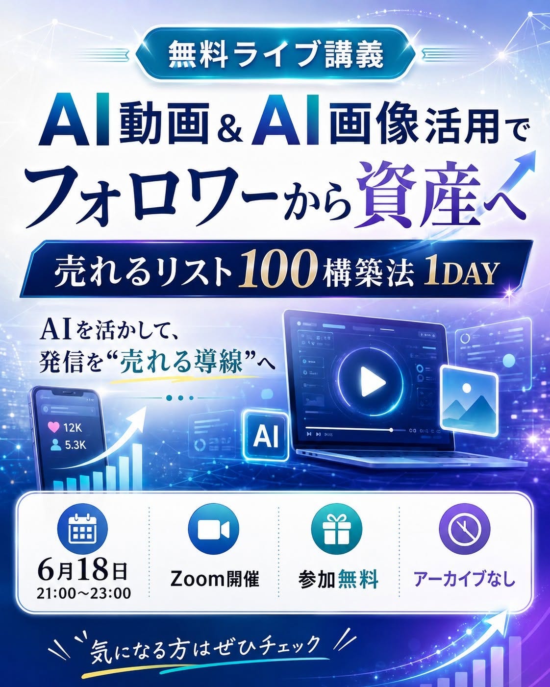 ‎、「‎無料ライブ講義 Al動画&Al画像活用で Α AI画像活用で Al動画＆ フォロワーから資産へ 資産人 売れるリスト100構築法１ 構築法 1DAY AIを活かして、 発信を 発信を“売れる導線” 12K 5.3K AI oDAC ممام 6月18日 21：00～23:00 Zoom開催 月18日　Zoon開催参加無料　アーカイプなし 開催 参加無料 アーカイブなし 21：00～ 23:00 気になる方はぜひチェック‎」というテキスト‎の画像のようです