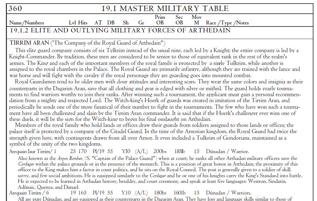 MERP is a Wargame - by Tuor - Of Gondolin