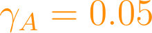 \gamma_A = 0.05