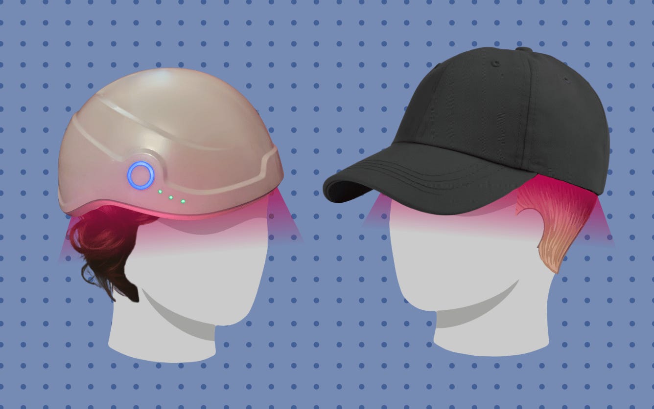 Laser and LED Hair Growth Caps and Helmets 2026