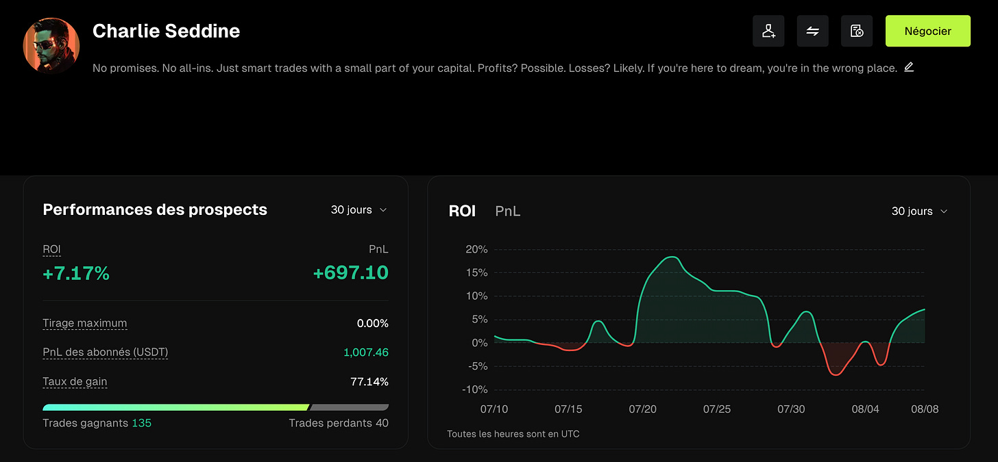🔥 100 % de trades gagnants cette semaine: tu copies ou tu regardes ?