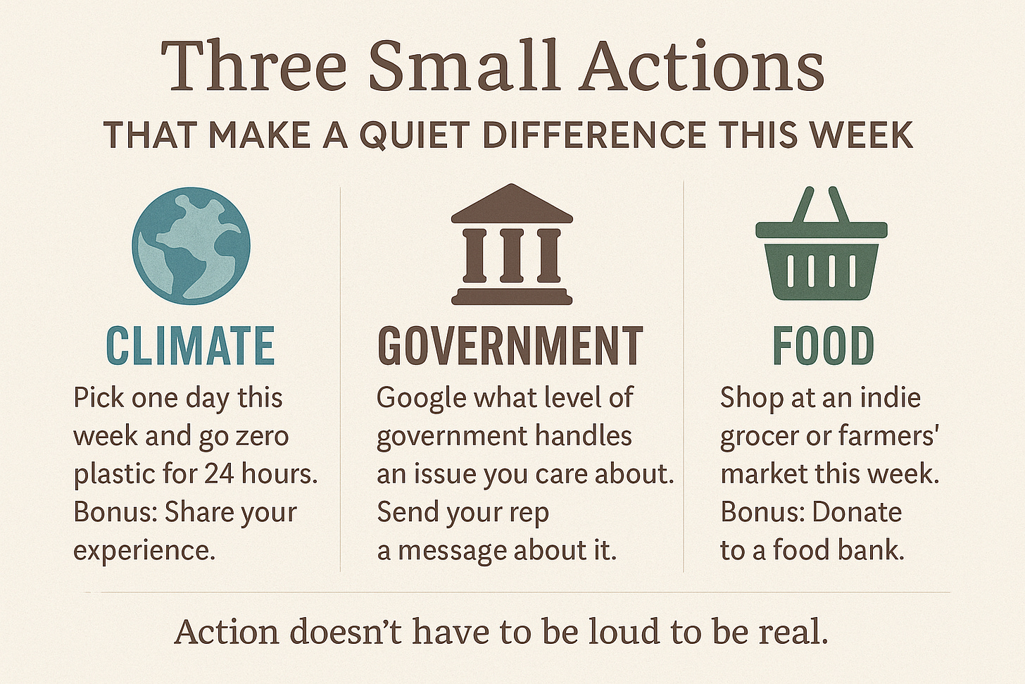 “Infographic by Canadian civic writer Leni Spooner titled ‘Three Tiny Civic Wins You Can Do This Week.’ Features three impactful actions: reduce plastic waste for 24 hours, contact your local government representative about a real issue, and support food security by shopping at local markets. Designed for Between the Lines, this visual guide empowers everyday civic participation through small, meaningful actions.”