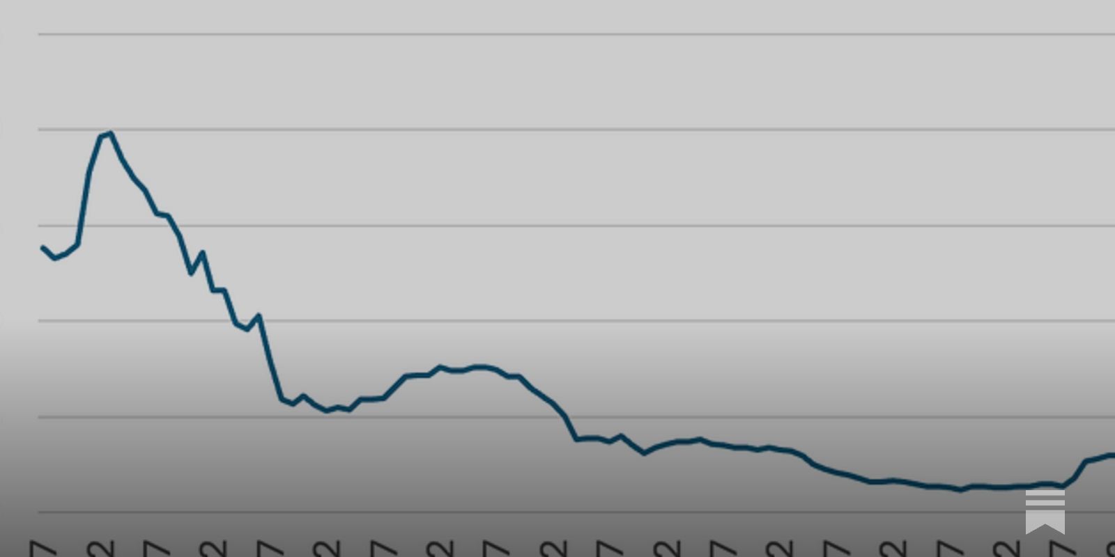 Comments - Trump Is Stupid, Erratic and Weak
