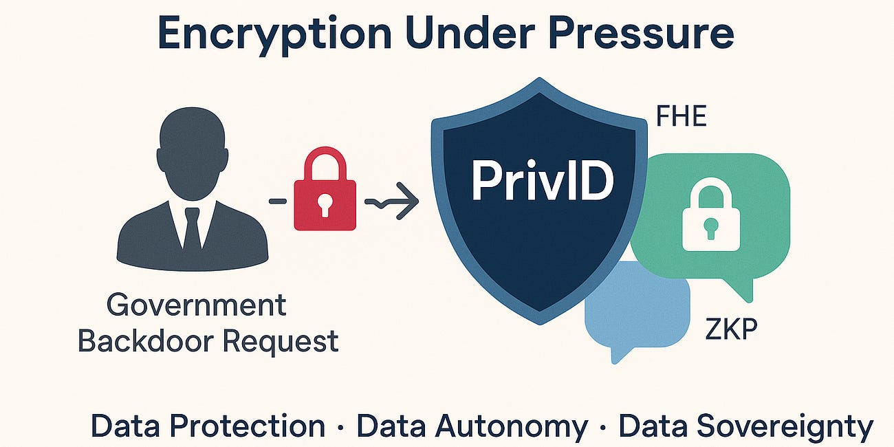 The Lawful Access Problem: Every Backdoor Becomes Someone’s Front Door
