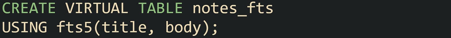 CREATE VIRTUAL TABLE notes_fts USING fts5(title, body);