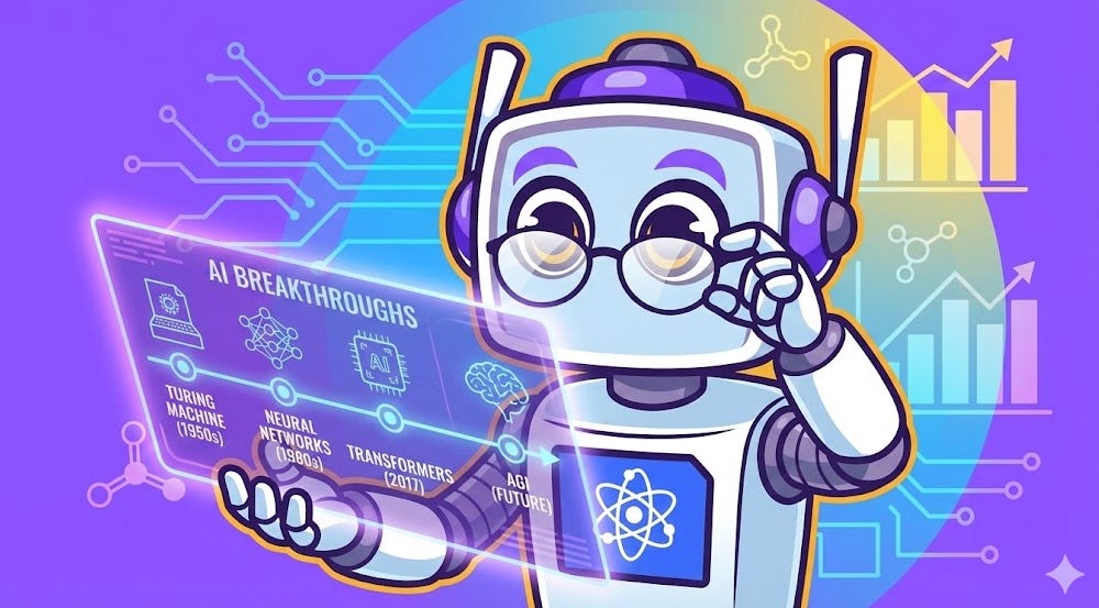 Neuralbuddy robot, without a mouth, adjusting its round glasses and holding a holographic timeline display of AI breakthroughs on a purple tech background. Neuralbuddy robot, without a mouth, adjusting its round glasses and holding a holographic timeline display of AI breakthroughs on a purple tech background.