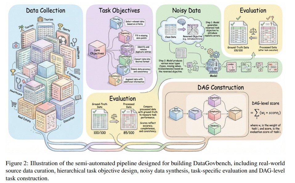Article content Article content