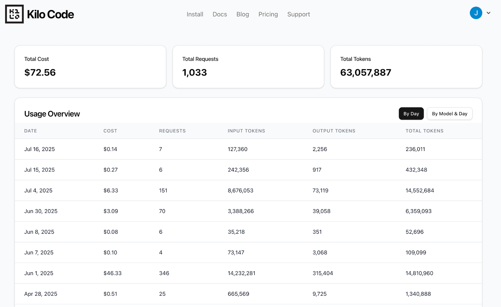 Kilo Commits: Inline Tasks, Code Indexing Control, and Translation Mastery