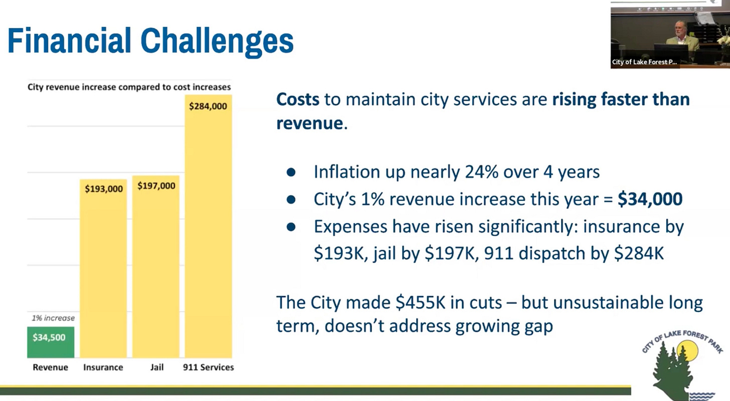 LFP Mayor French’s State of the City address.jpeg LFP Mayor French’s State of the City address.jpeg