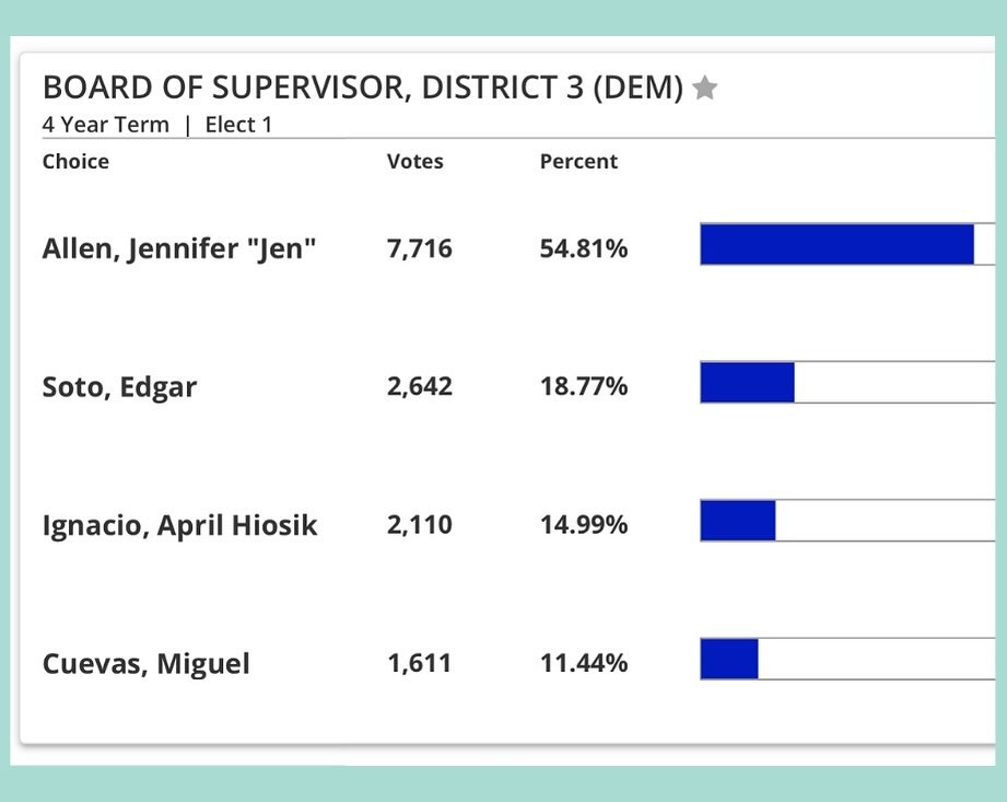 May be an image of text May be an image of text