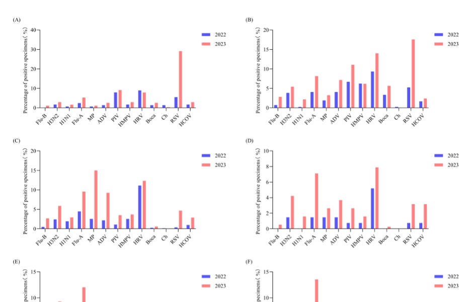 marcveldhoen.substack.com