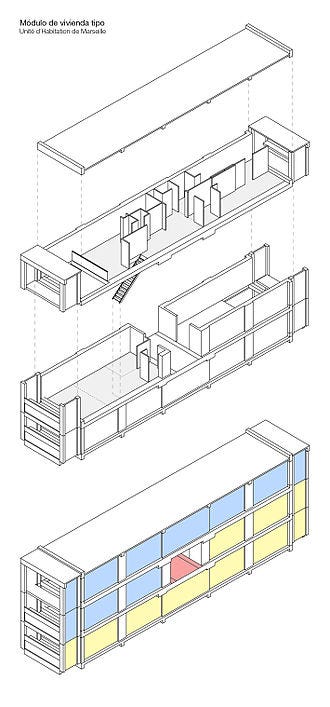 File:Módulo de vivienda tipo de Unité d´Habitation.jpg