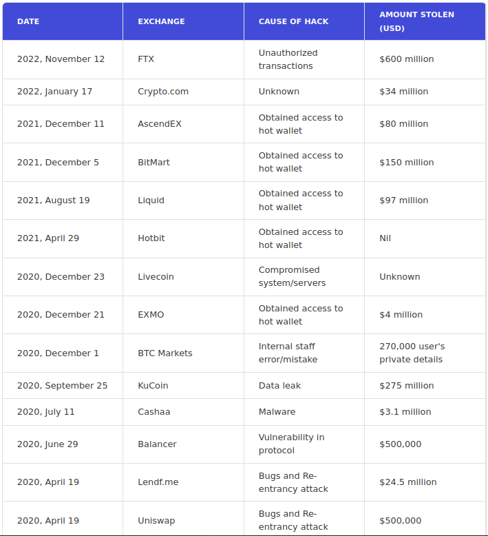 Keywords: Leverage trading, managing risk, trading with leverage, leverage benefits, leverage risks, trading strategy, risk management, leverage in trading, leverage guide, using leverage wisely.  Additional keywords: Margin trading, trading tools, risk mitigation, third party risk, position sizing, leverage dangers, liquidation risks, trading discipline, stop loss strategy.